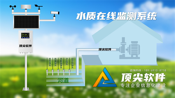 物联网技术如何增强智能水质管理解决方案